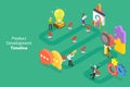 3D Isometric Flat Vector Conceptual Illustration of Product Development Timeline