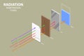 3D Isometric Flat Vector Conceptual Illustration of Radiation Penetration Types