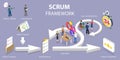 3D Isometric Flat Vector Conceptual Illustration of Scrum Framework