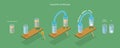 3D Isometric Flat Vector Conceptual Illustration of Separation Of Mixtures