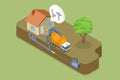 3D Isometric Flat Vector Conceptual Illustration of Sewer Cleaning Service