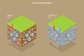 3D Isometric Flat Vector Conceptual Illustration of Soil Compaction Method Royalty Free Stock Photo