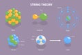 3D Isometric Flat Vector Conceptual Illustration of String Theory