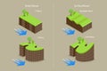 3D Isometric Flat Vector Conceptual Illustration of Tape Of Seismic Waves