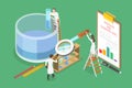 3D Isometric Flat Vector Conceptual Illustration of Testing Water PH And Chlorine Level