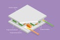 3D Isometric Flat Vector Conceptual Illustration of Thermoelectric Module