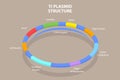 3D Isometric Flat Vector Conceptual Illustration of Ti Plasmid Structure