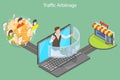 3D Isometric Flat Vector Conceptual Illustration of Traffic Arbitrage