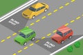 3D Isometric Flat Vector Conceptual Illustration of Vehicle Blind Spot Area Royalty Free Stock Photo