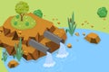 3D Isometric Flat Vector Conceptual Illustration of Wastewater Pollution