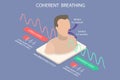 3D Isometric Flat Vector Illustration of Coherent Breathing Royalty Free Stock Photo