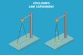 3D Isometric Flat Vector Illustration of Coulombs Law Experiment Royalty Free Stock Photo