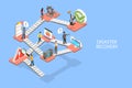 3D Isometric Flat Vector Illustration of Disaster Recovery