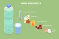 3D Isometric Flat Vector Illustration of Drink More Water