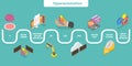 3D Isometric Flat Vector Illustration of Hyperautomation