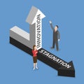 3D Isometric Flat Vector Illustration of Innovation and Stagnation