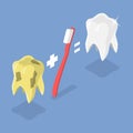 3D Isometric Flat Vector Illustration of Oral Care Royalty Free Stock Photo
