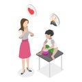 3D Isometric Flat Vector Illustration of Parenting Styles. Item 2