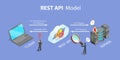 3D Isometric Flat Vector Illustration of REST API Royalty Free Stock Photo