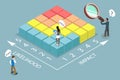 3D Isometric Flat Vector Illustration of Risk Matrix Royalty Free Stock Photo