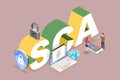 3D Isometric Flat Vector Illustration of SCA