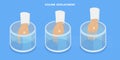 3D Isometric Flat Vector Illustration of Volume Displacement