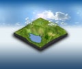 3D landscape terrain with pond on blue sky