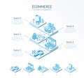 3d line isometric ecommerce infographic template. Online shop, customer journey presentation layout. 5 option steps