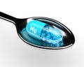 3d magnesium pill on spoon over white