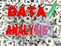 3d magnifier and data analysis