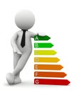 3d man with energy rating Royalty Free Stock Photo