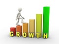 3d man and growth progress bars