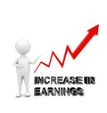 3d man standing and pointing is hand towards a upward arrow graph increase in earnings text concept