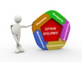 3d man standing with software development chart Royalty Free Stock Photo