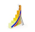 3d man on the top of bar graph with the help of ladder concept Royalty Free Stock Photo