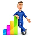 3d mechanic leaning against bar chart