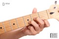 D minor guitar chord tutorial Royalty Free Stock Photo