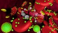 3D model of green coronavirus attacking red blood cells in the bloodstream with white blood cells and platelets. 3D Illustration