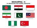 D-8 Organization for Economic Cooperation, an organisation for development co-operation among the following countries: Bangladesh