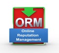 3d orm online reputation management