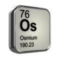 3d Osmium element