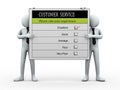 3d people holding customer service evaluation form Royalty Free Stock Photo