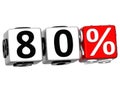 3D 80 Percent Button Click Here Block Text