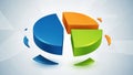 A 3D pie chart illustration with three primary segments in blue orange and green Royalty Free Stock Photo