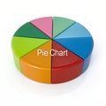 3D pie chart representing data isolated on white background