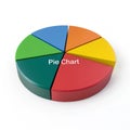 3D Pie Chart Representing Data isolated on white background