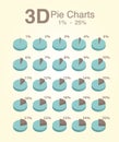 3D Pie Charts circles 1% -25% statistics diagram
