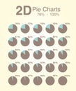 2D Pie Charts 76% -100% round diagram vector