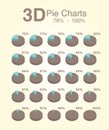 3D Pie Charts 76% -100% statistics infographic diagram