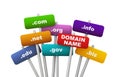 3d placard concept of domain name